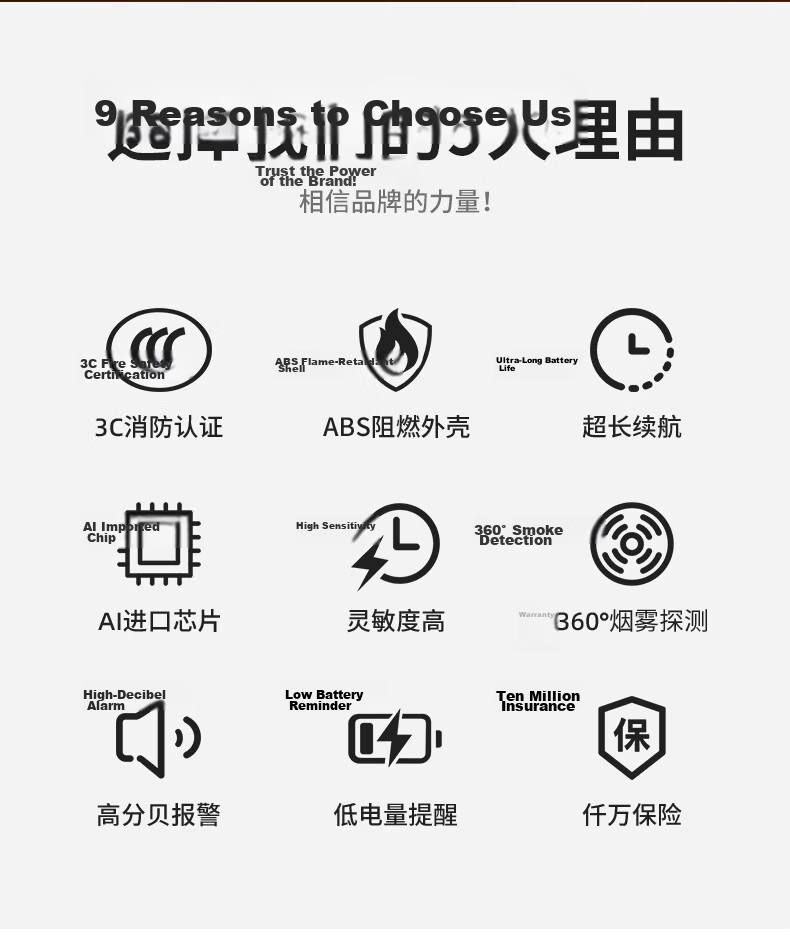 PGST Battery-Powered Smoke Alarm Independent Smoke Detector Wireless Smoke Sensor Home Use S01 3
