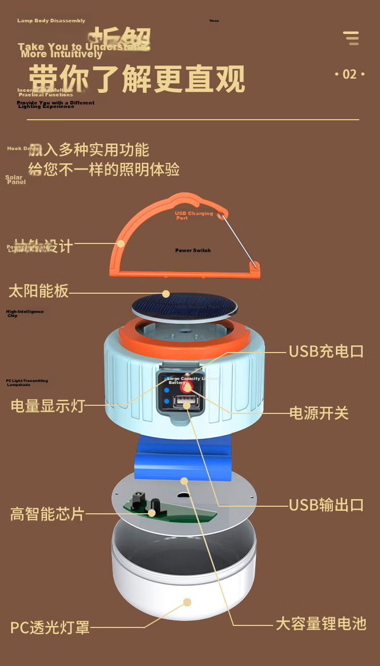 Suncojia Retro Lighting Lamp, Handheld Lamp, Horse Lantern, Emergency Light, Camping Tent Lamp, LED Light, Kerosene Lamp, Portable Lamp, Rechargeable Lamp 10