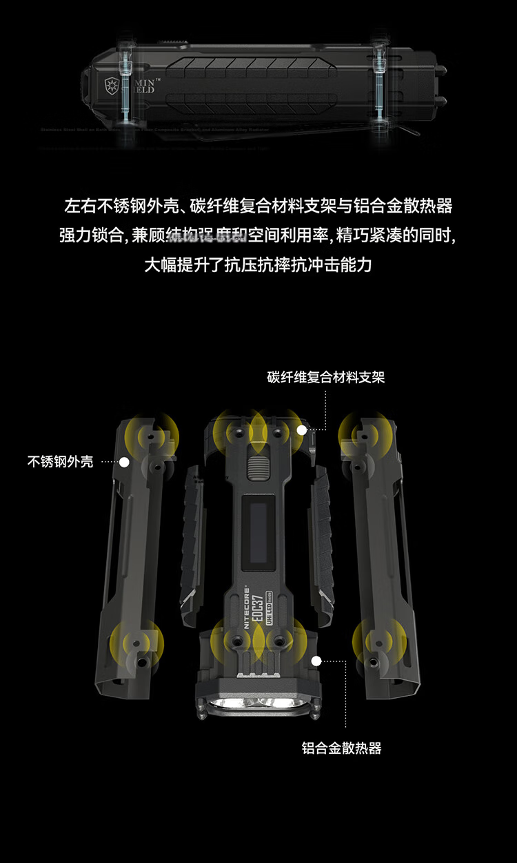 NITECORE EDC37 Outdoor Portable Self-Defense High-Intensity Rechargeable Flashlight with Ultra-Long Battery Life 18