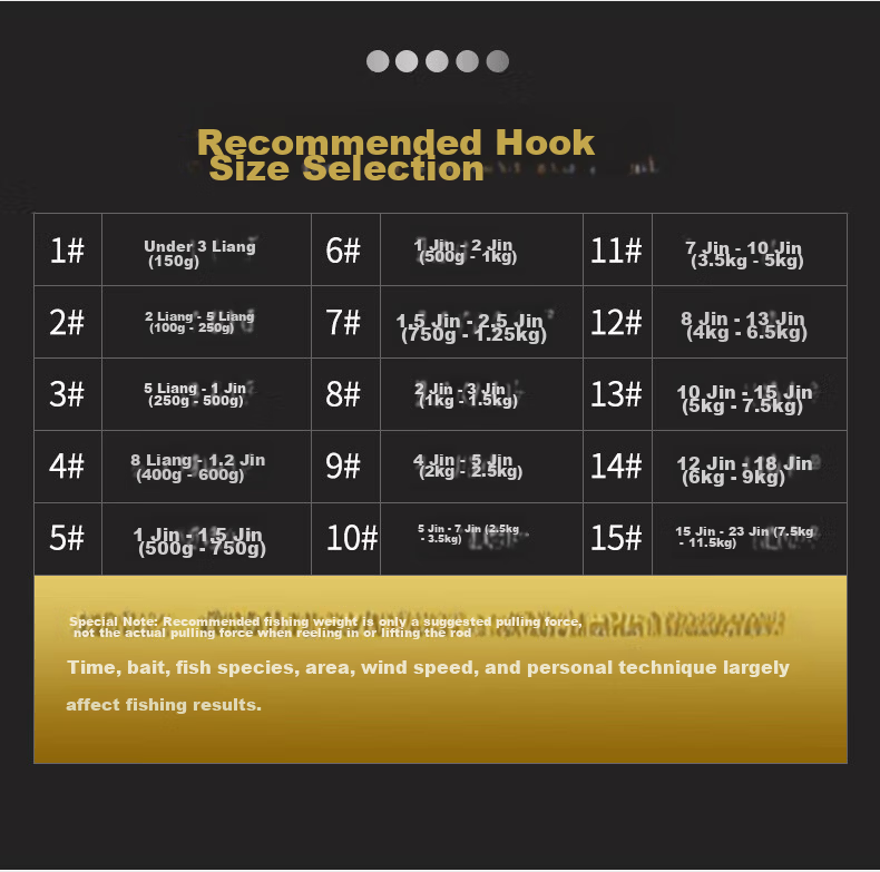 Grsaed Double Blood Groove Iseni Fish Hook, No. 8 Hook, Bulk Pack, Big Fish Hook with Barbs, Crucian Carp Fishing Hook, Fishing Accessories 9