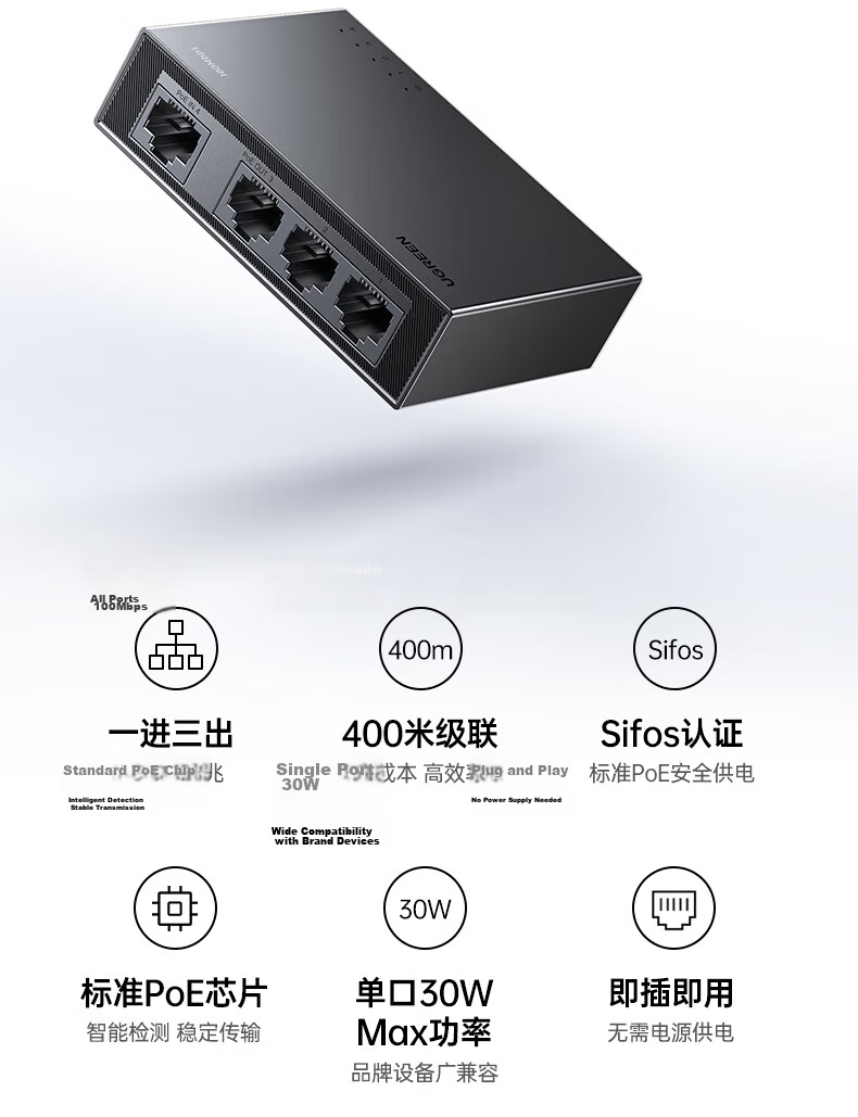 UGREEN 4-Port Standard PoE Switch with 6 Gigabit Ports for Power Supply, Home Surveillance Camera Network Cable Splitter Converter, Dual-Input Enterprise Splitter 35371 6