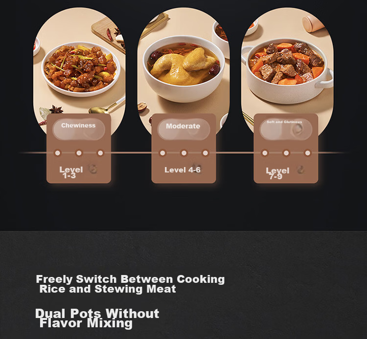 Mijia Xiaomi Electric Pressure Cooker, High-Pressure Cooker, Rice Cooker for Home Use, Serves 4-5 People, Multifunctional Electric Stew Pot, Cooks Rice And Porridge, Non-Stick Pot with Double Inner Containers, Large Capacity 5L 9