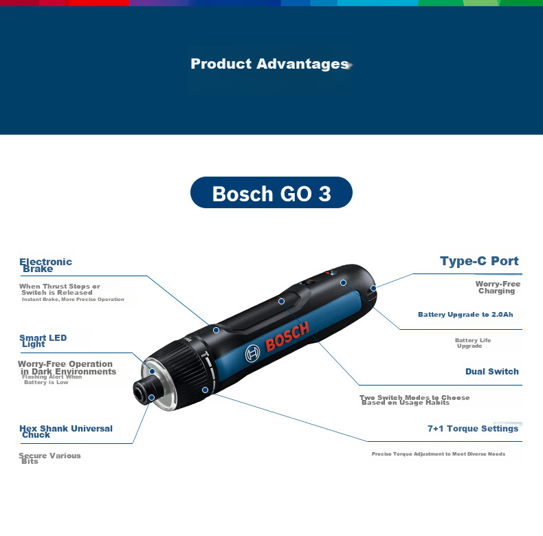 BOSCH Electric Screwdriver, Long-Lasting Battery Life, Clear Illumination, Lithium Battery Screwdriver Tool Box Set IXO 7 14