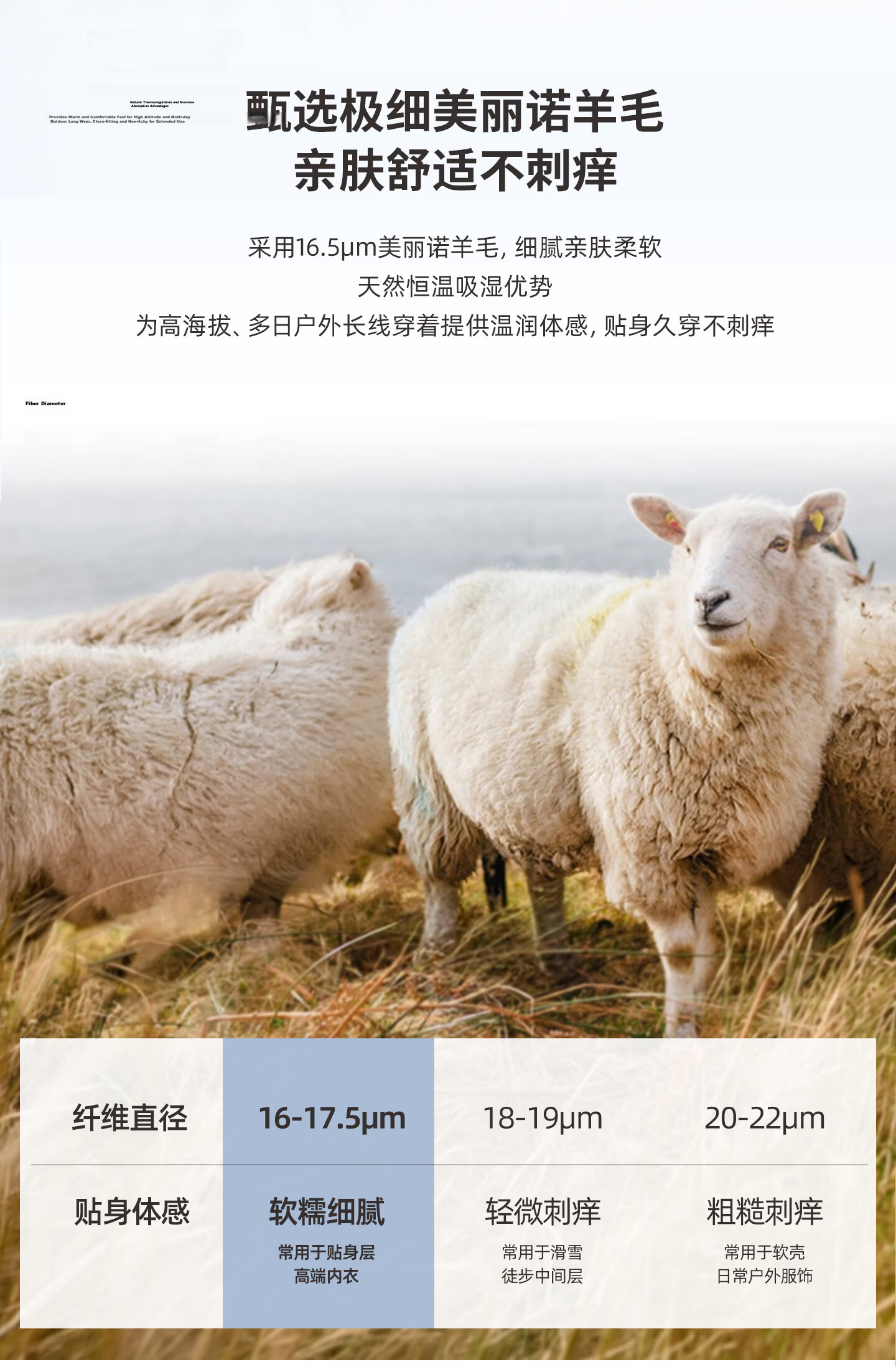 SURPINE Lingfeng Series Merino Wool Quick-Dry Sweat-Wicking Thermal Men's Outdoor Hiking Shirt Machine Washable 5