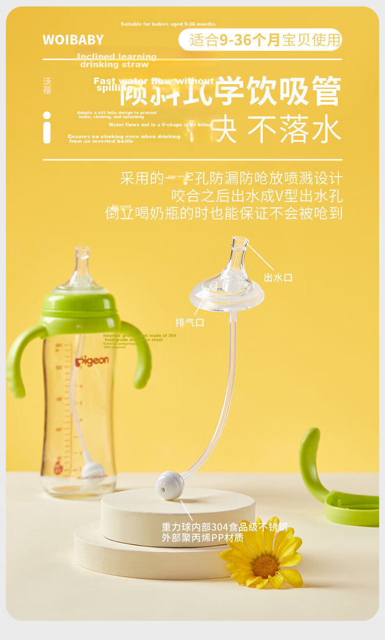 COOKSS Baby Bottle Straw Accessory, Suitable for Pigeon Baby Bottles Third Generation, Wide-Mouth Bottle Handle Brush Combinatio 5