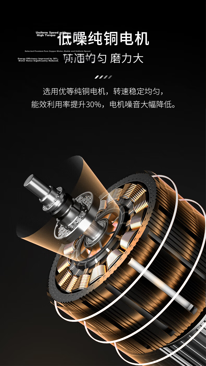 CLITON Electric Coffee Grinder, Coffee Bean Grinding Machine, Pour-Over Coffee Maker, Automatic Grinding Machine, Coffee Filter Paper, Filter Cup 15