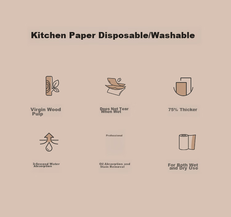 JD Jingzao Thick Disposable Lazy Cleaning Cloths 100pcs Kitchen Paper Towels 70g High GSM Oil and Water Absorbent 3