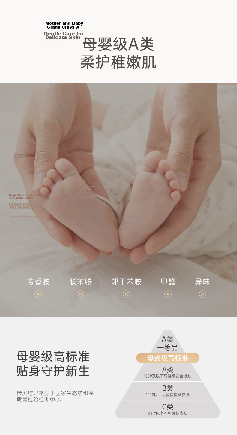 Guaiqixiong Baby Clothes, Spring And Summer Thin Pajamas, Unisex Onesie, Pure Cotton Romper, Crawling Suit, Pure Cotton Air Conditioning Wear 10