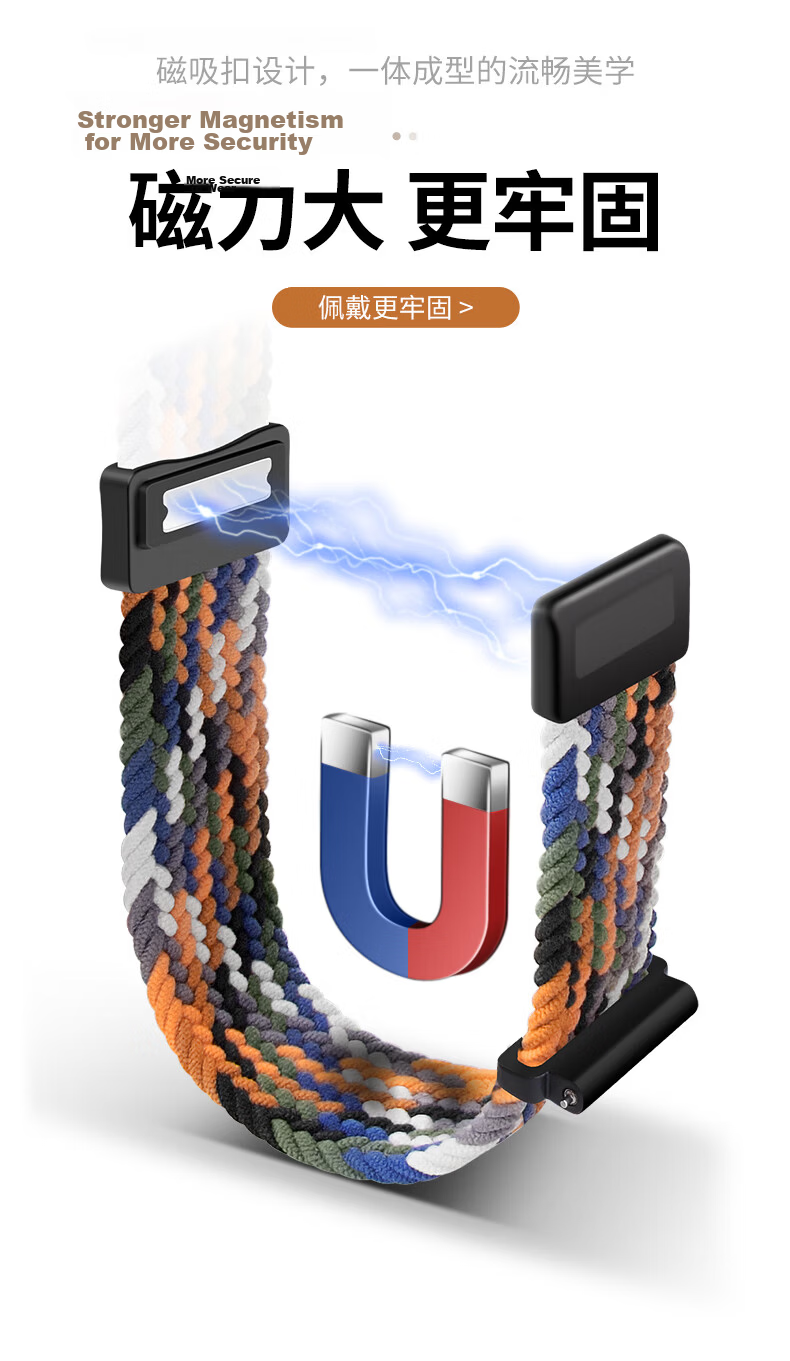 Weiqiantu Magnetic Woven Strap for Huawei Watch GT6/5/4/6 Pro/Watch 5/4 Pro/3 Pro 46/48MM Quick Release Button Black 8