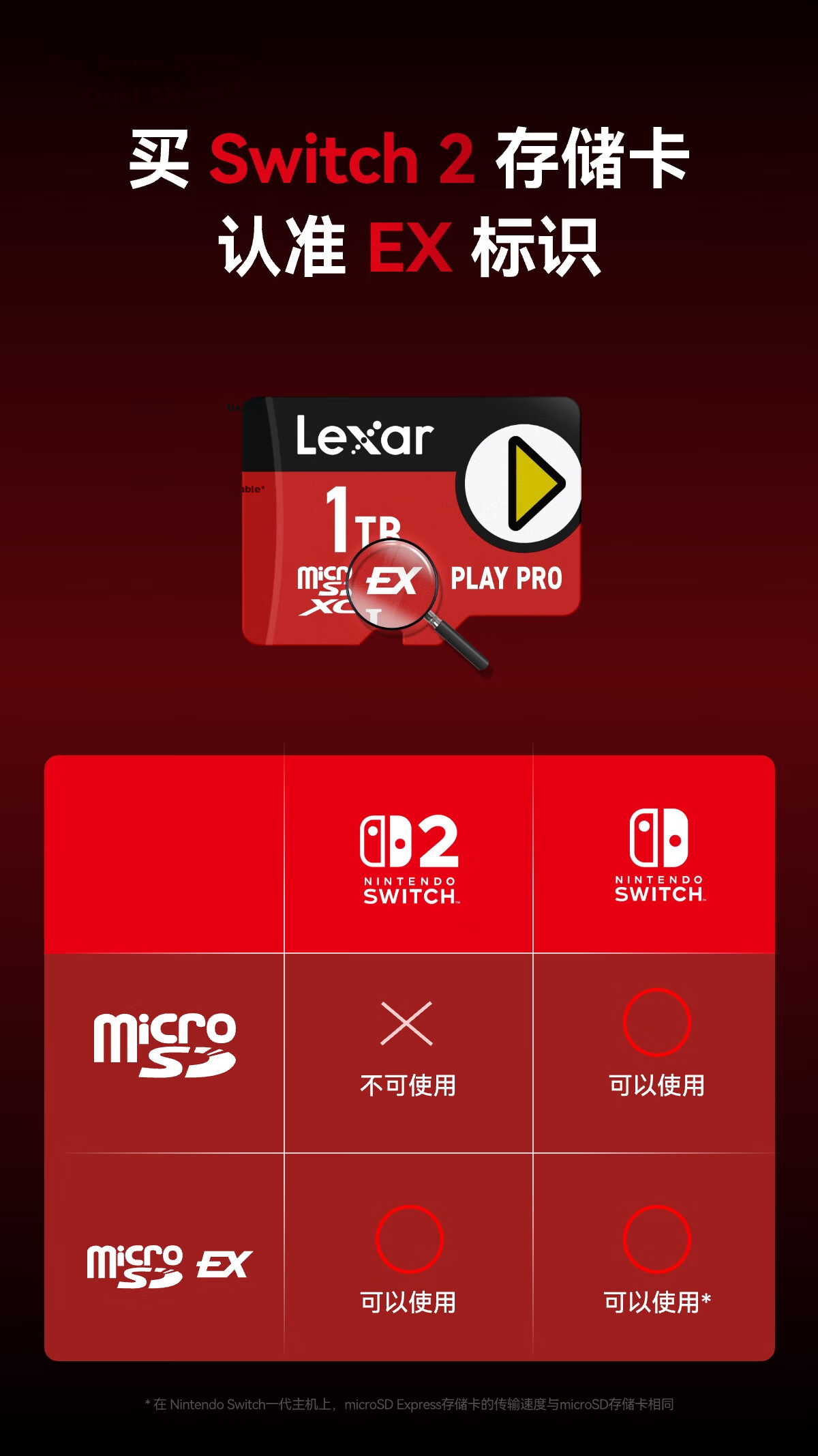 Lexar 512GB TF (MicroSD) Memory Card V30 A2 Read 160MB/s Gaming Console Tablet Dash Cam Video Memory Card 4K Ultra HD Recording (BLUE) 2