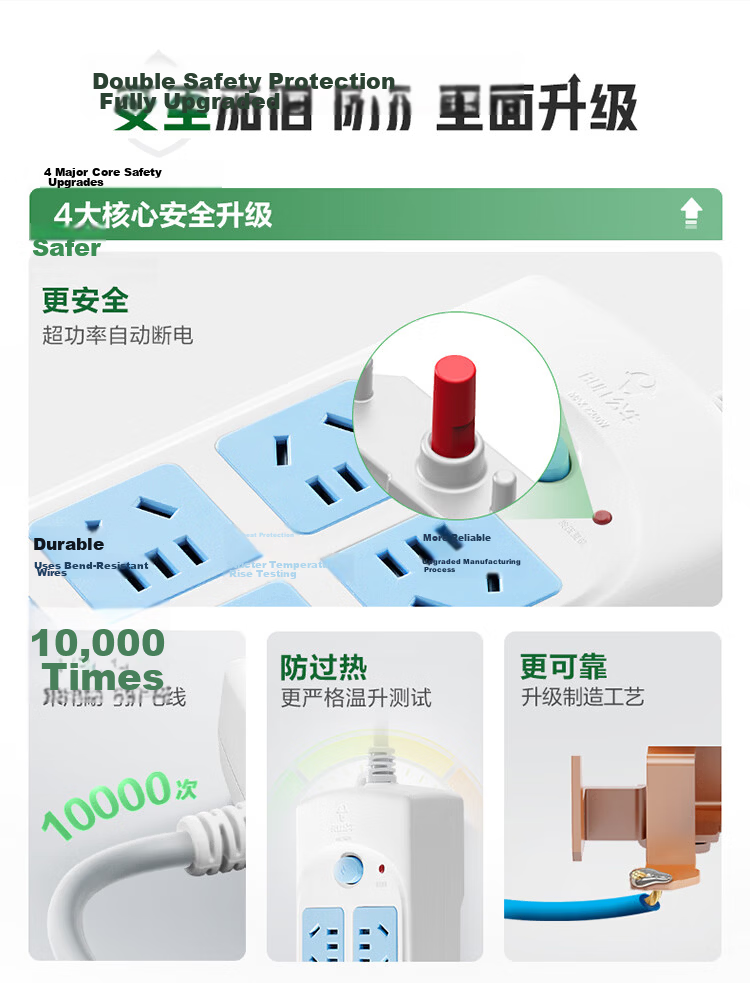 BULL High-Power Overload Protection Power Strip/Extension Cord/Surge Protector 5 Outlets with Individual Switches, 5 Meters Long GN-312 3