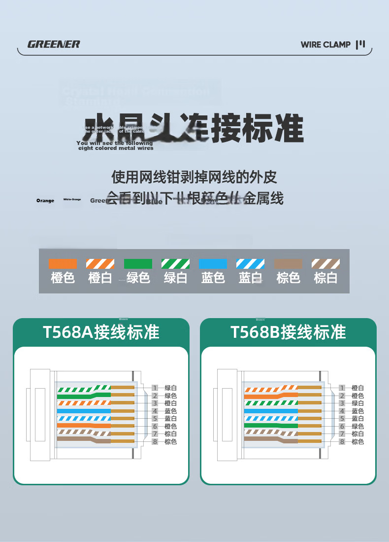 GREENER Network Cable Crimper, RJ45 Connectors, Wire Crimping Tool, Professional Multi-Functional Universal Cat5e/6/7 Home Network Pliers 16