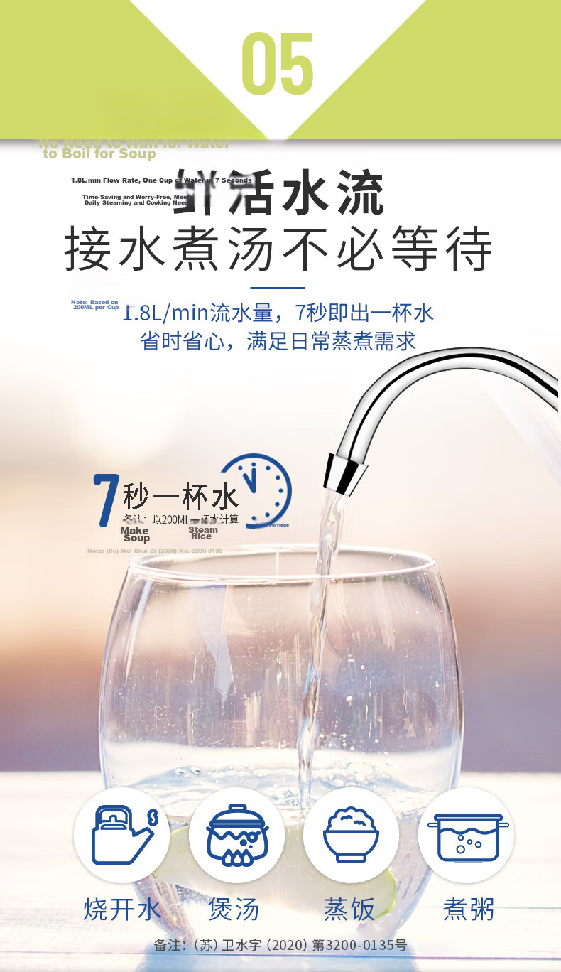 Everpure EF-900P Water Purifier Filter Cartridge 18