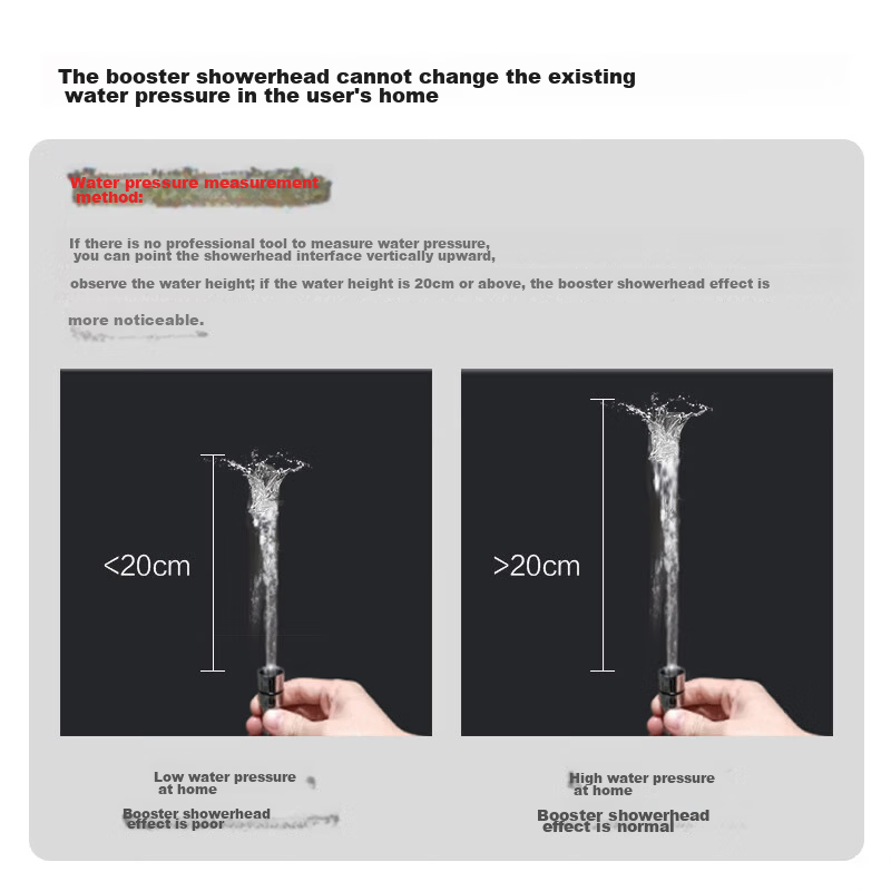 JOMOO Shower Head Bathroom Handheld Single Head Three-Function Large Panel Shower S239013-2B01-1 1