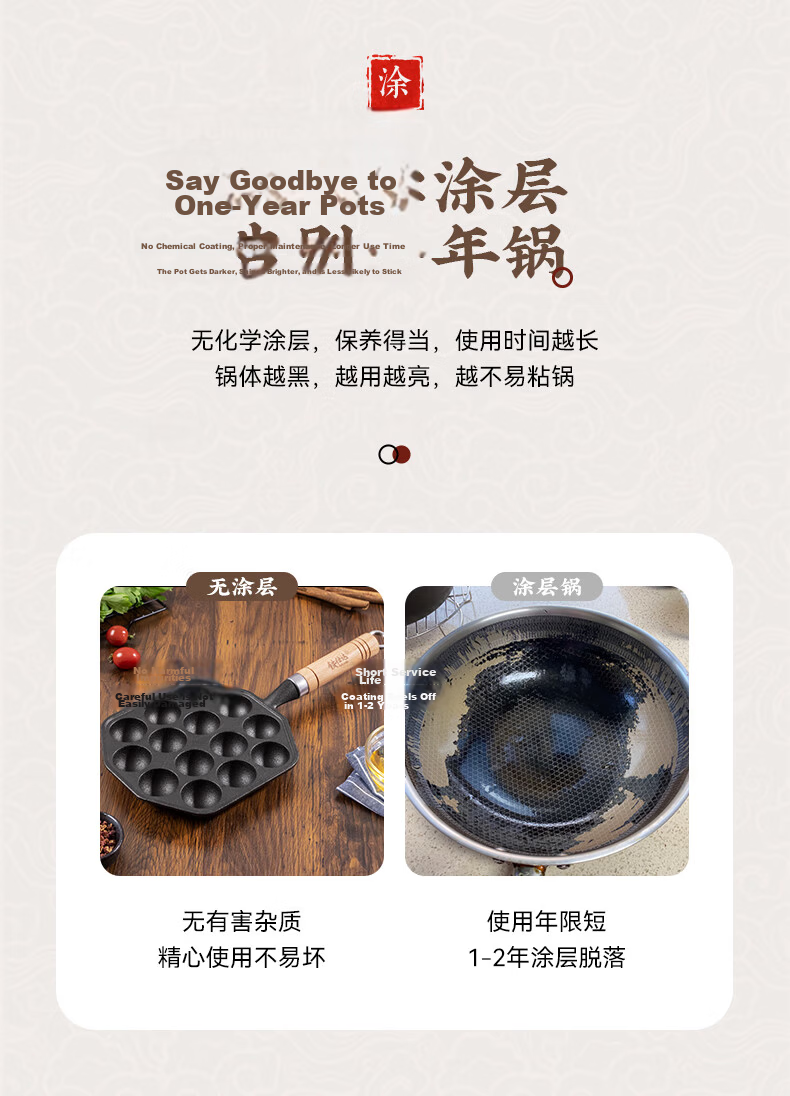 Telssida Cast Iron Takoyaki Pan Octopus Ball Grill Plate Non-stick Coating Quail Egg Mold Shrimp Omelette Maker 6