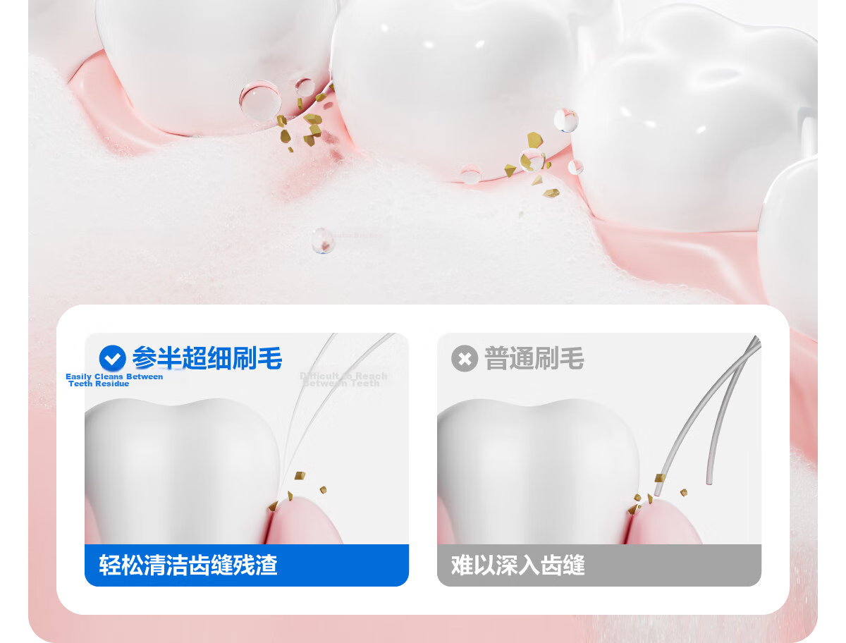 Canban Wide-Head Cloud-Like Air Cushion Soft Bristle Toothbrush for Deep Cleaning, Gums Protection, Non-Damaging Teeth, Adult Pack of Four 9