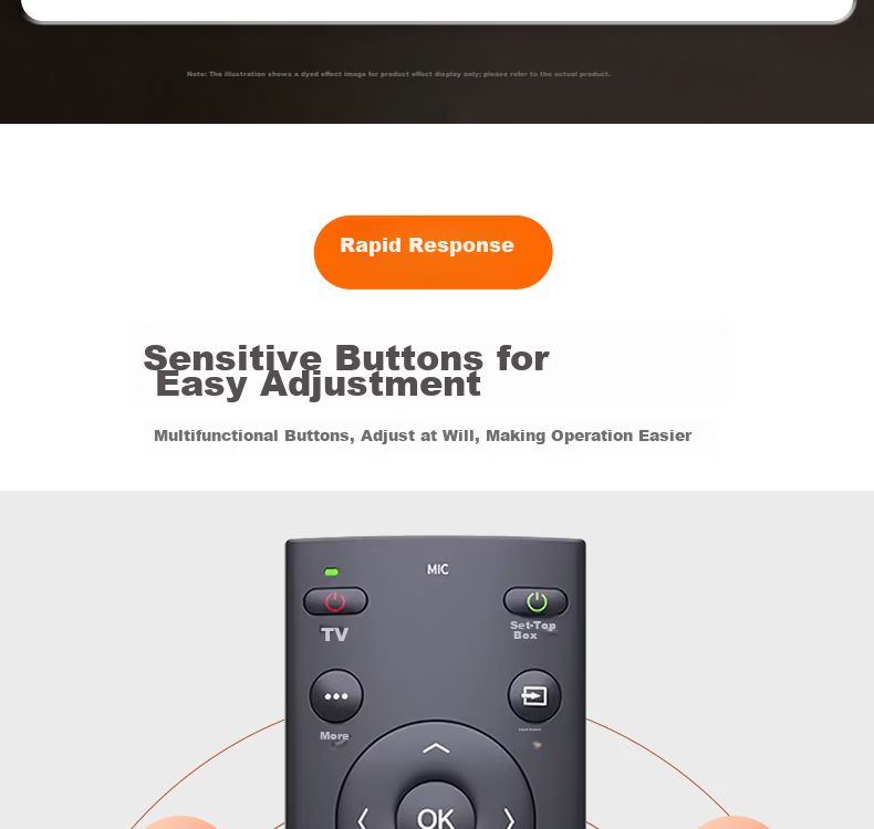SiyaPu Remote Control for Hisense TV CRF5A58 Universal CRF3A68 LED49M5600UC LED55M5600UC Non-Voice 11