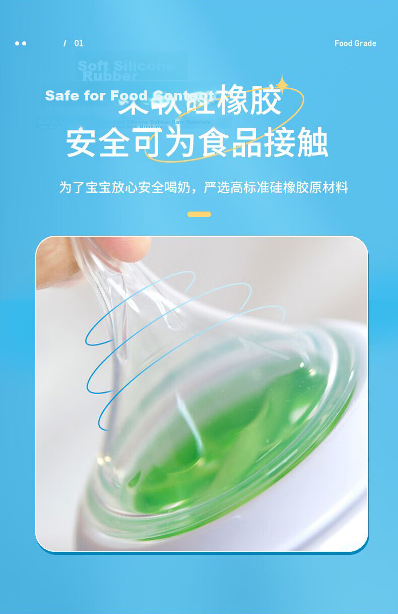 Bulangboshi Baby Nipple, Wide-Neck Silicone Anti-Choking Y-Shaped Hole, Suitable for 9 Months+ And Complementary Food Stage (1 Piece), Aibao Xuan PLUS 4