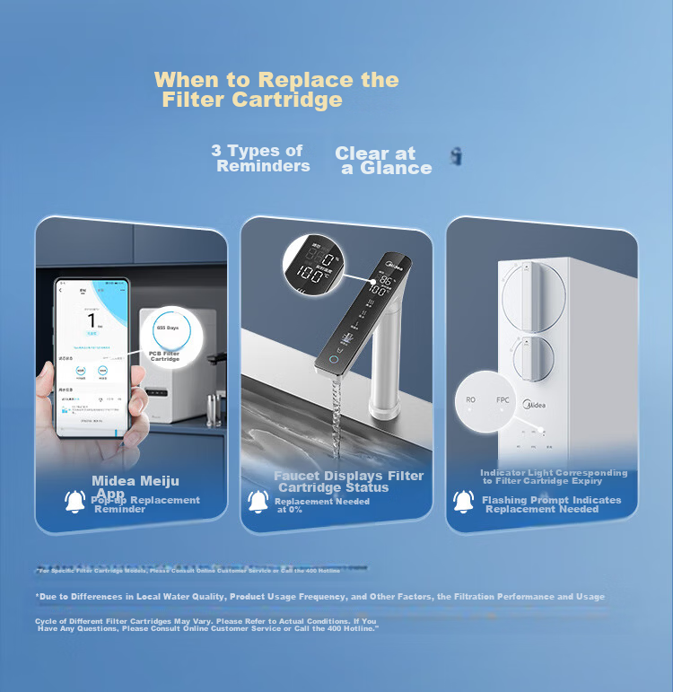 Midea Home Desktop Water Purifier Baize JR2182T-RO, Aurora JR2185T-RO with 1-Year Original Integrated Filter Cartridge 1