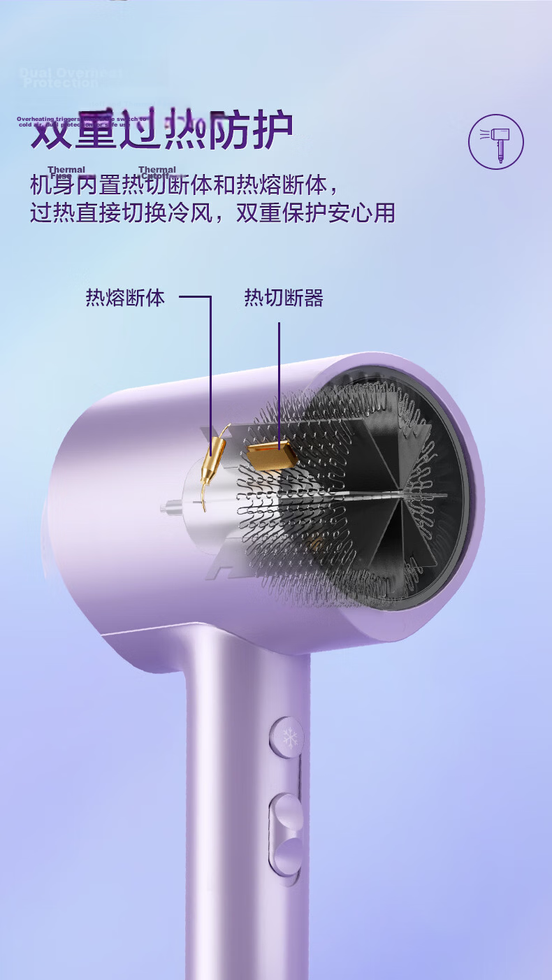 Midea 200 Million Negative Ion Hair Care Electric Hair Dryer, High-Power Fast-Drying Home Hair Dryer, Portable Hair Dryer, MB-AJ0504 Aurora Purple, Holiday Gift 6