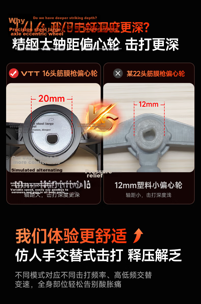 VTT [Germany] S12 Powerful Golden Finger Fascia Gun with Heat Therapy, Kneading for Shoulder, Neck, Legs And Waist, Full-Body Muscle Massage, Multi-Head Neck Massager, Massage Device, Birthday Gift for Men And Wome 6