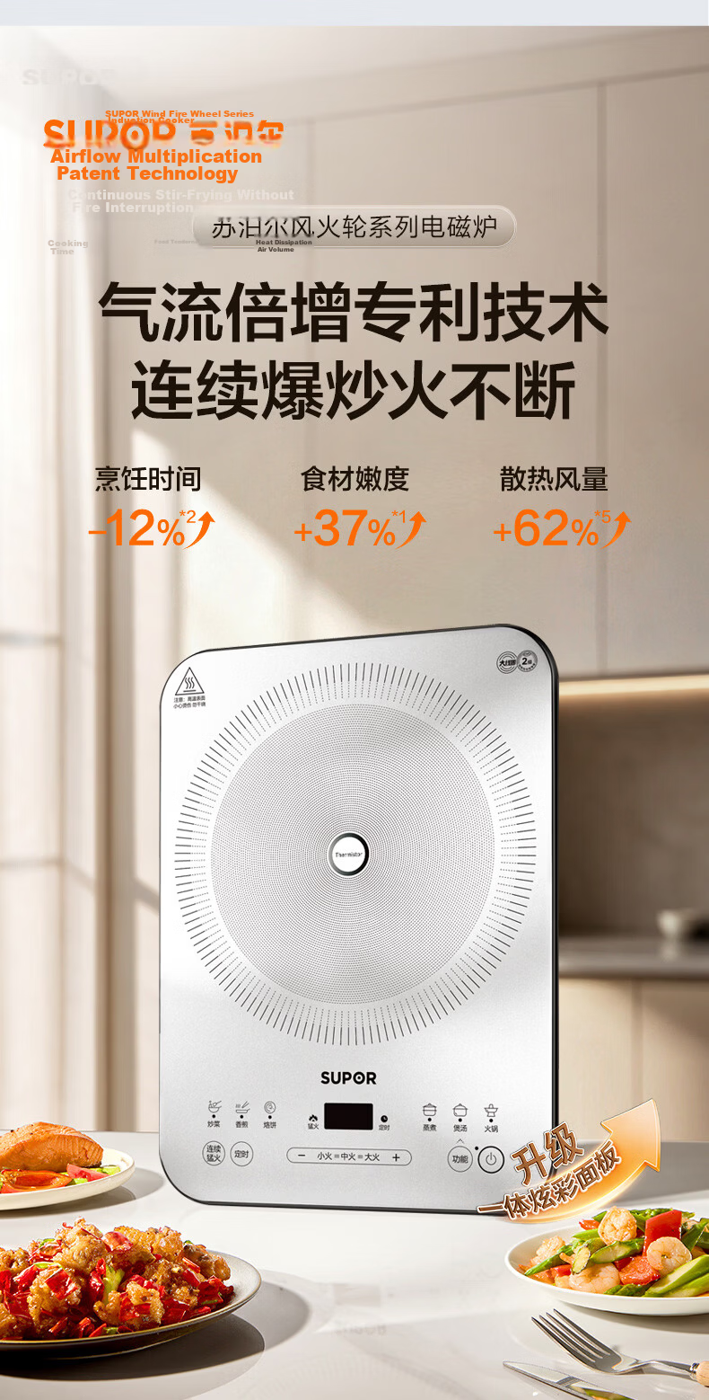 SUPOR Coco Household Induction Cooker Ceramic Stove New Small Electromagnetic Stove Hot Pot High-Power Intense Heat Stir-Fry Cooking Mini Round Electric Cooker C21-IC807 5