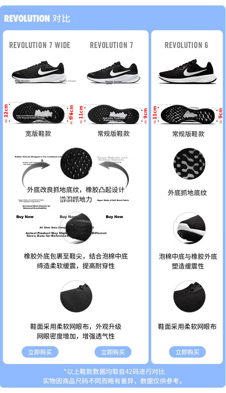 NIKE Men's Running Shoes REVOLUTION 7 Sports Shoes Spring Summer FB2207-001 Black White Size 42.5 1