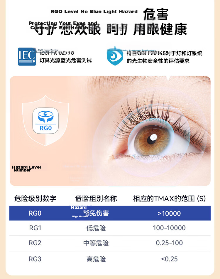 NVC LED Ceiling Light Full Spectrum Eye Protection Bedroom Kids Boys Girls Renewal Subsidy Star Three Colors 54W 6