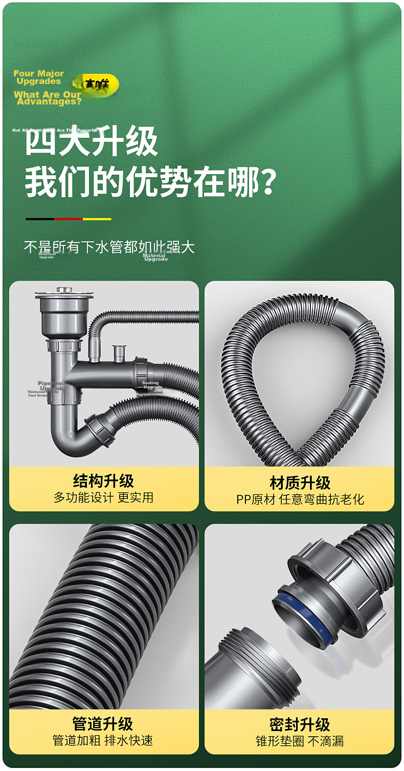 Muvi Kitchen Sink Drain Pipe Set, Double Sink Drainage System, Plumbing Accessories, Complete Drainage Pipe Kit for Vegetable Washing Basi 5