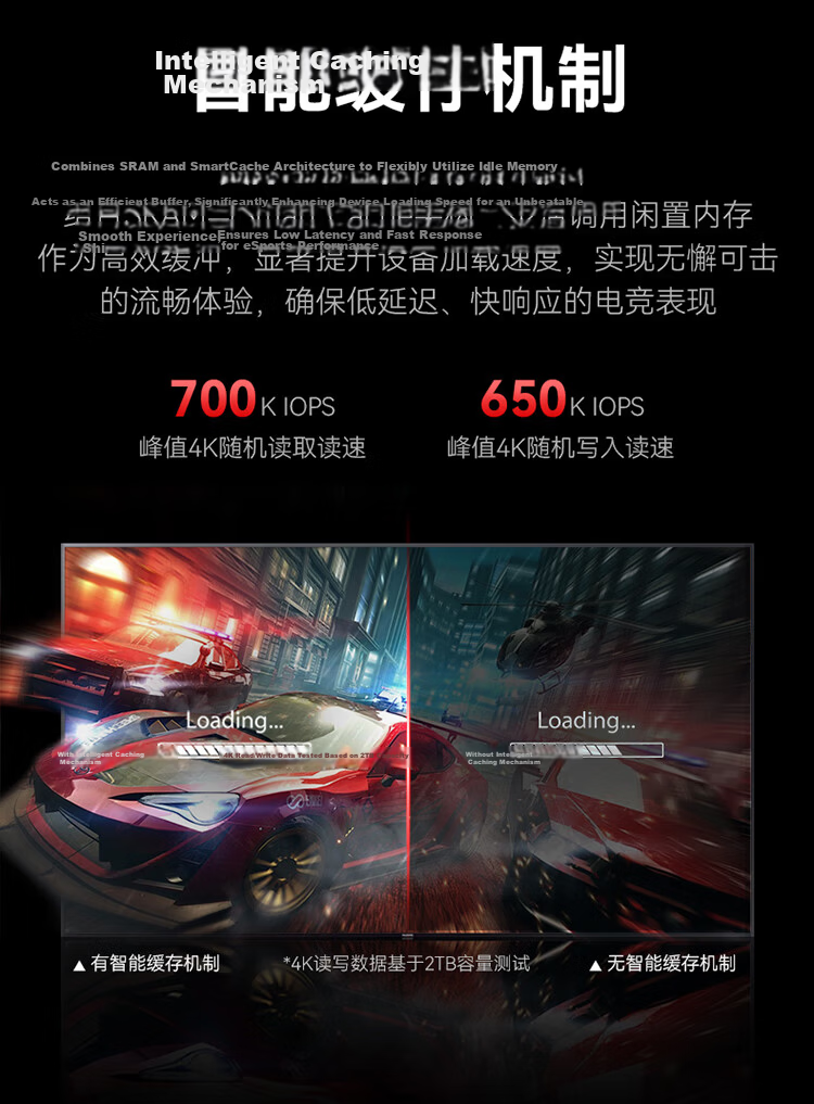 KingSpec 2TB NVMe 2242 M.2 SSD PCIe 4.0 Solid State Drive Yangtze Memory Chips 7200MB/s Read Speed AI PC Storage Accessory 5