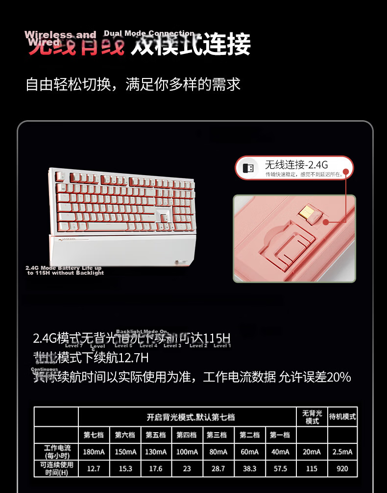 Hyeku X3 Wired/Wireless 2.4G Dual-Mode Gaming Mechanical Keyboard 87 Keys PBT Keycaps Black Forest Mousse Kailh BOX Rose Red Switch with Clip-On Wrist Rest 6
