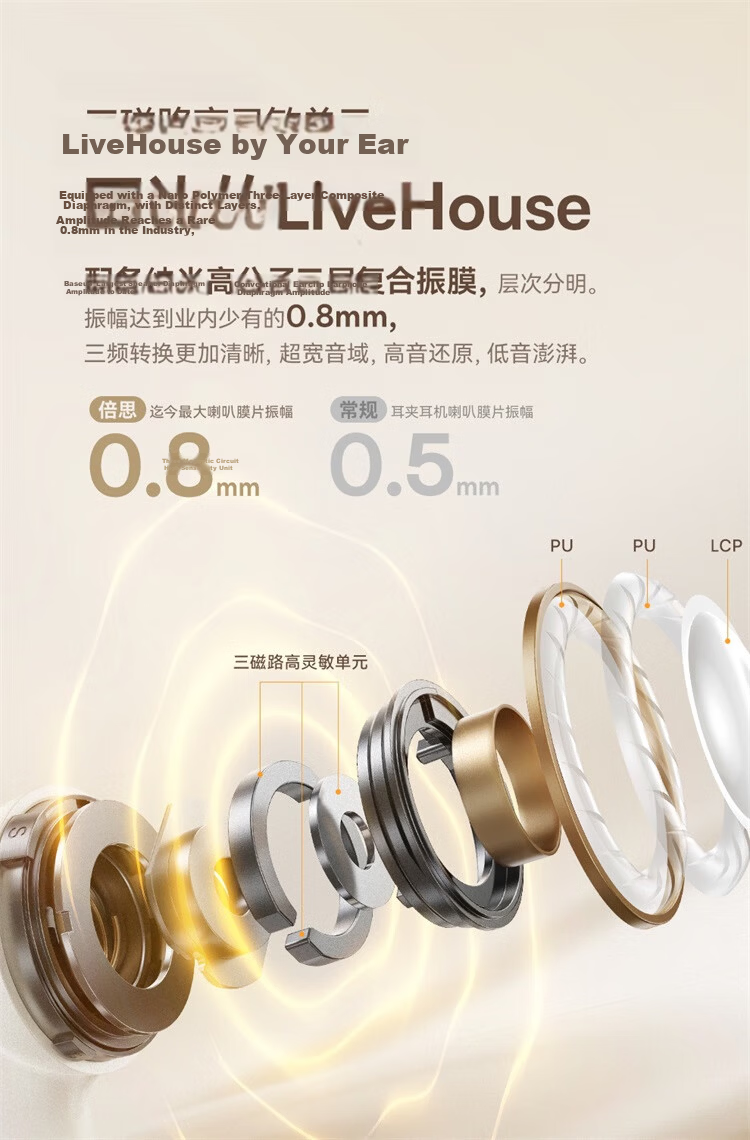 BASEUS MC1 AI Translation Bluetooth Headphones, Clip-On Open-Style Non-In Small Cloud Air Conduction Sports Call Noise Reduction, Suitable for Apple And Huawei Phones 30