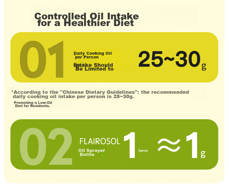 FLAIROSOL New Oil Spray Bottle, Dutch Patent Atomizing Oil Sprayer, Air Fryer Kitchen Oil Control Bottle, 200ML*2 3