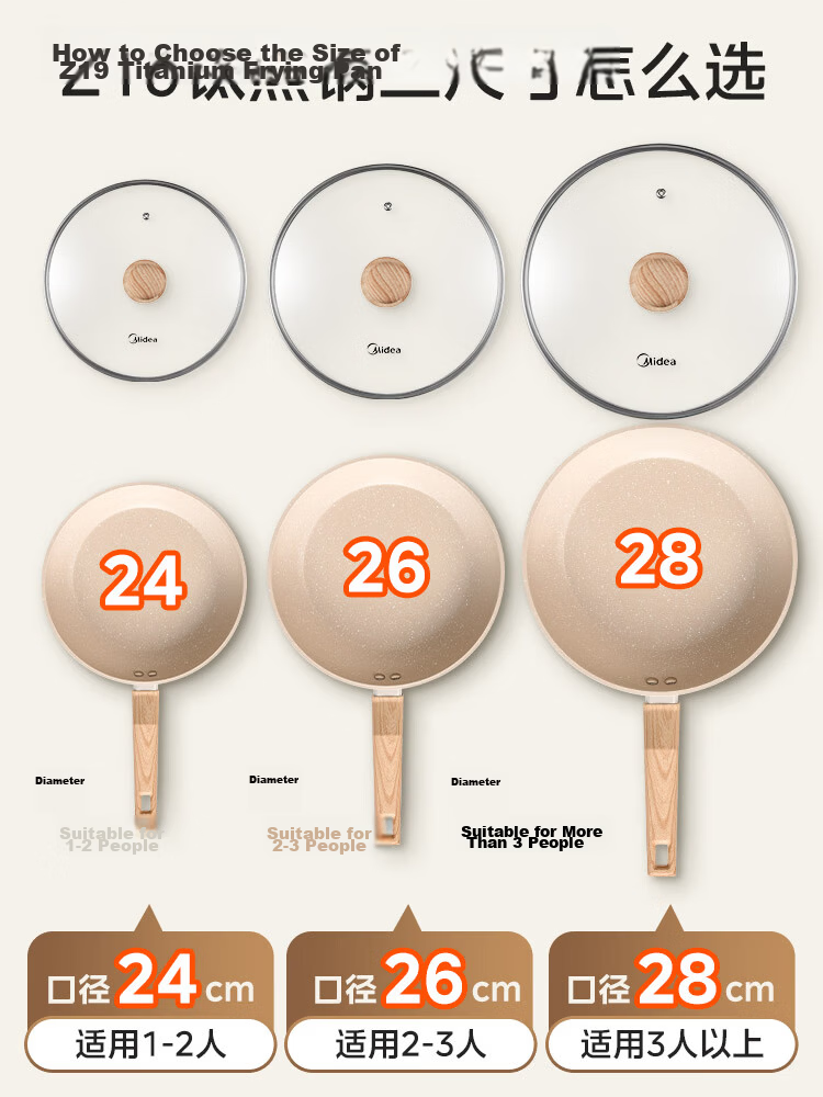 Midea Titanium Non-Stick Frying Pan 24cm for 1-3 People, Compatible with Induction and Gas Stoves, Ideal for Eggs, Steak, and Pancakes 1