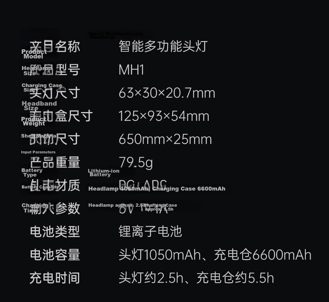 DUKA Multifunctional Headlamp High Brightness Rechargeable Outdoor Night Fishing Mining Head-Worn Light MH1 Dual Lamp Rechargeable Set 24