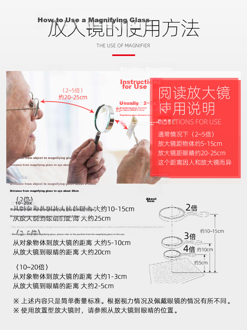 KENKO Japanese Handheld Reading Magnifier (With Auxiliary Magnifier), 60mm, PKC-022 23