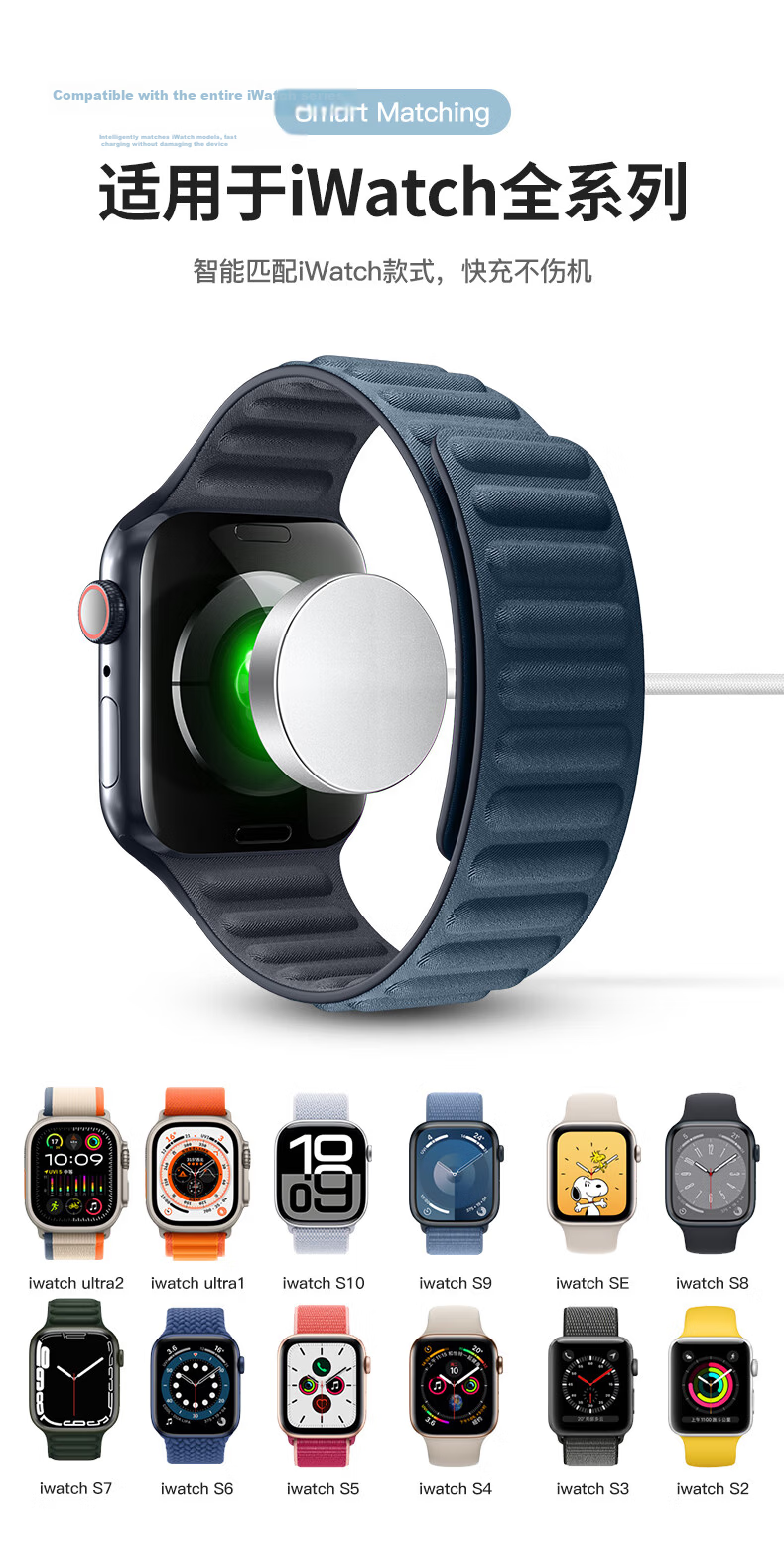 BHO Magnetic Charger for Apple Watch S11/S10/SE3, iWatch S9/8/7/6/Ultra3/2 2-in-1 Fast Charging Cable 3