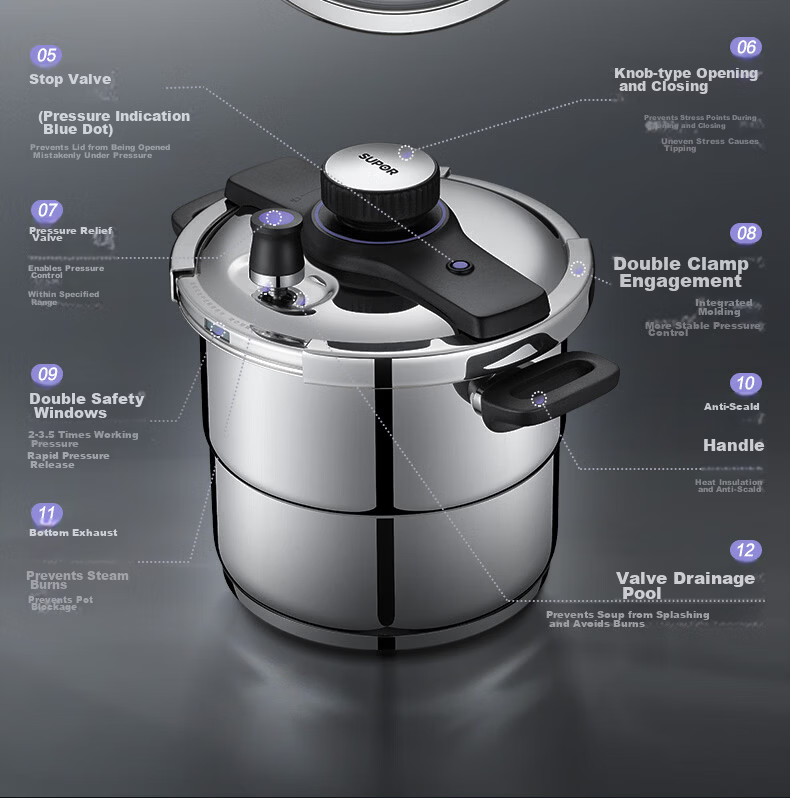 SUPOR Explosion-Proof Pressure Cooker 7.2L 304 Stainless Steel Easy-Open 22cm Compatible with Gas and Induction Cookers with Steaming Rack 12
