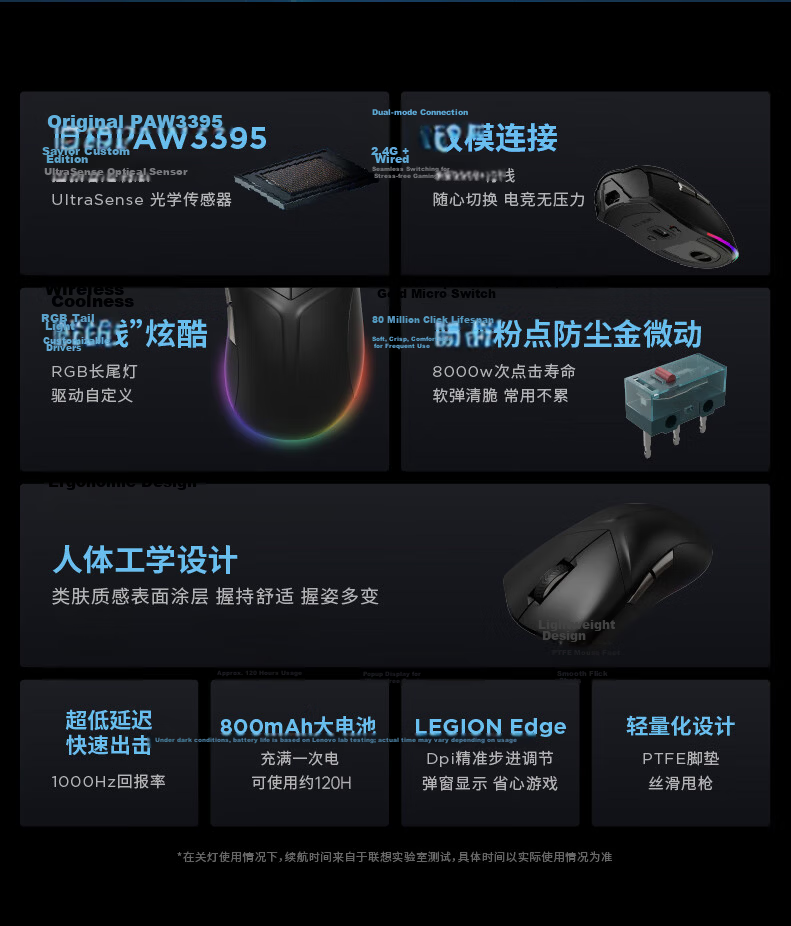 Lenovo Savior M6X Pro 8K Wireless Gaming Mouse, Lightweight E-Sports Mouse with 10,000Hz Polling Rate And 8000Hz Report Rate, Ultra-Low Latency, Phantom Black 3