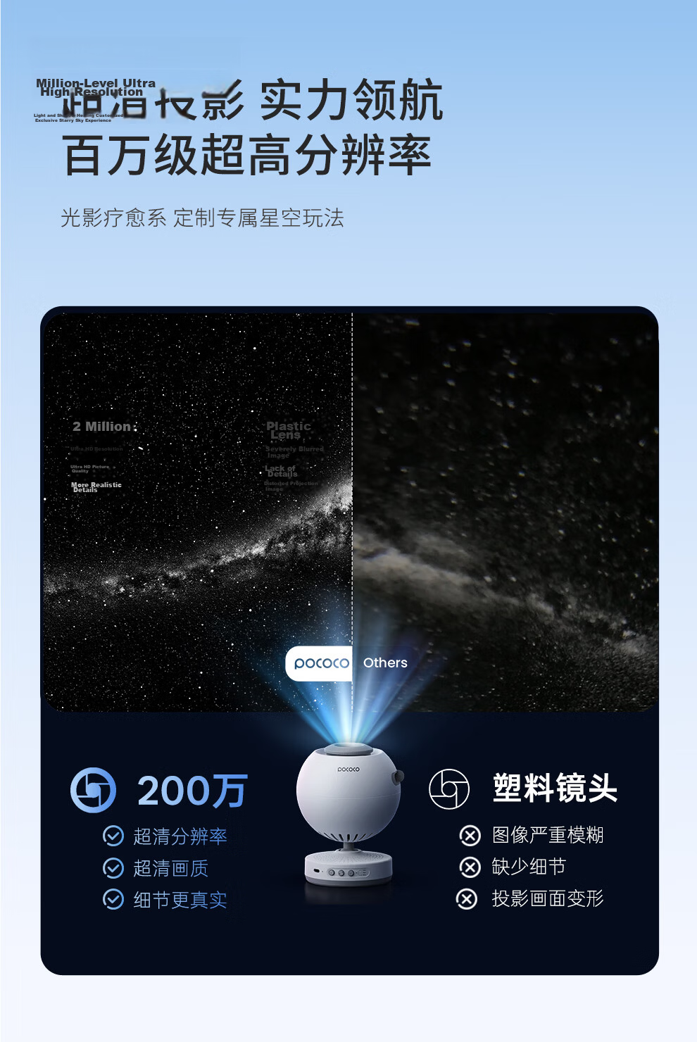 POCOCO Starry Sky Projector Night Light Bedroom Atmosphere Small Night Lamp Gift for Girlfriend Qixi Festival Starry White 17