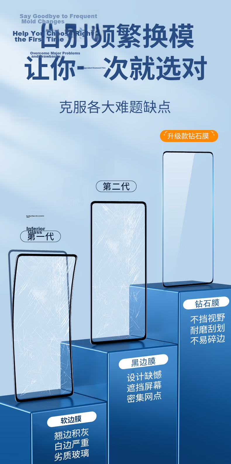 KOOLIFE Tempered Glass Screen Protector for Huawei Mate 30, 0.15mm Thin Full Coverage Protective Film, HD Clear Anti-Drop Fingerprint-Resistant Glass Film for Huawei Smartphone 3