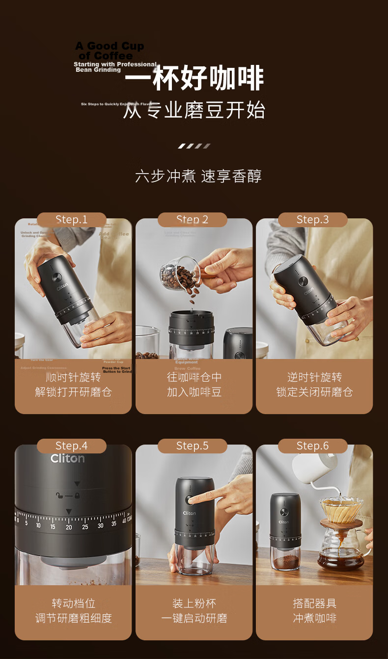 CLITON Electric Coffee Grinder Adjustable Portable Manual Coffee Bean Grinder Automatic Powder Mill 28