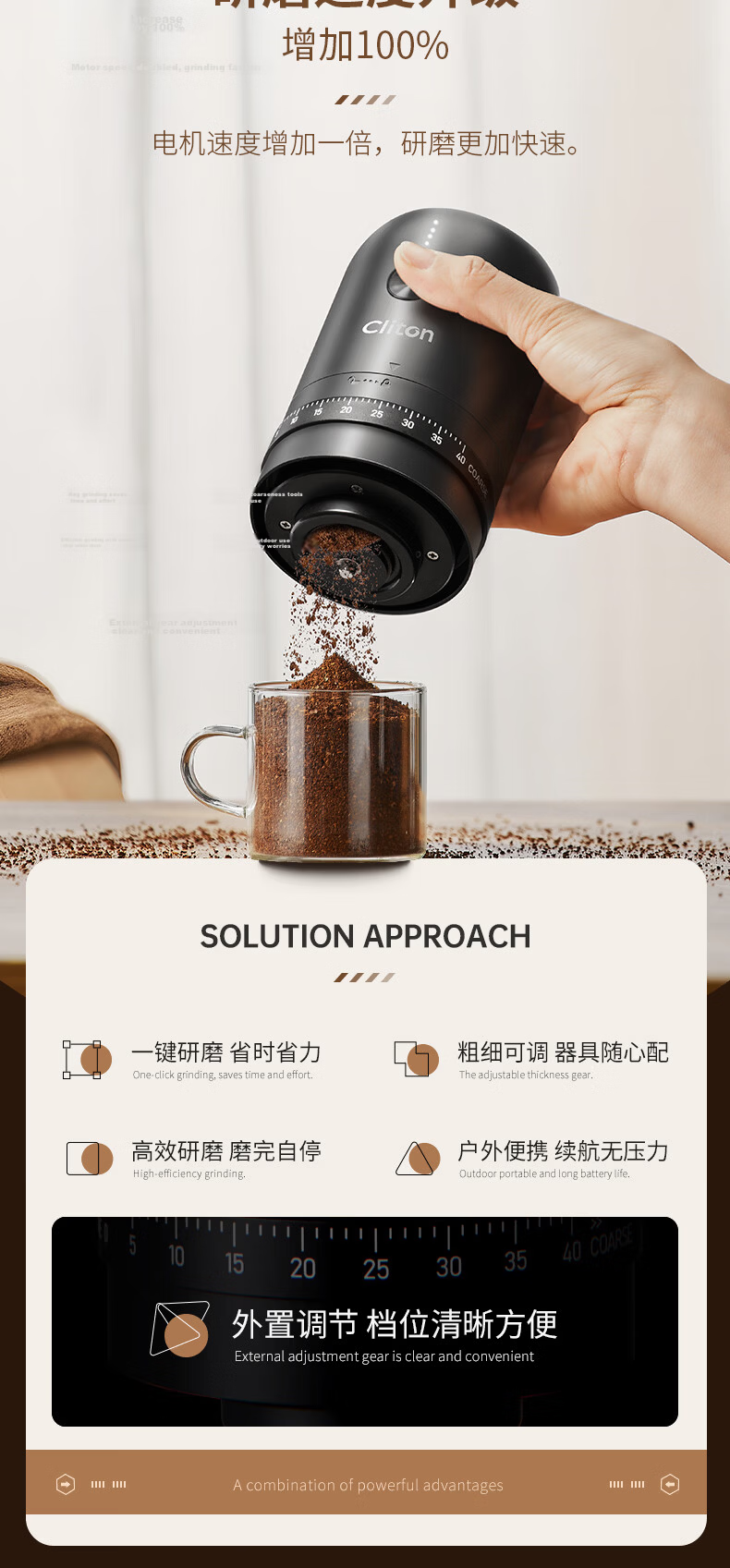 CLITON Electric Coffee Grinder Adjustable Portable Manual Coffee Bean Grinder Automatic Powder Mill 10