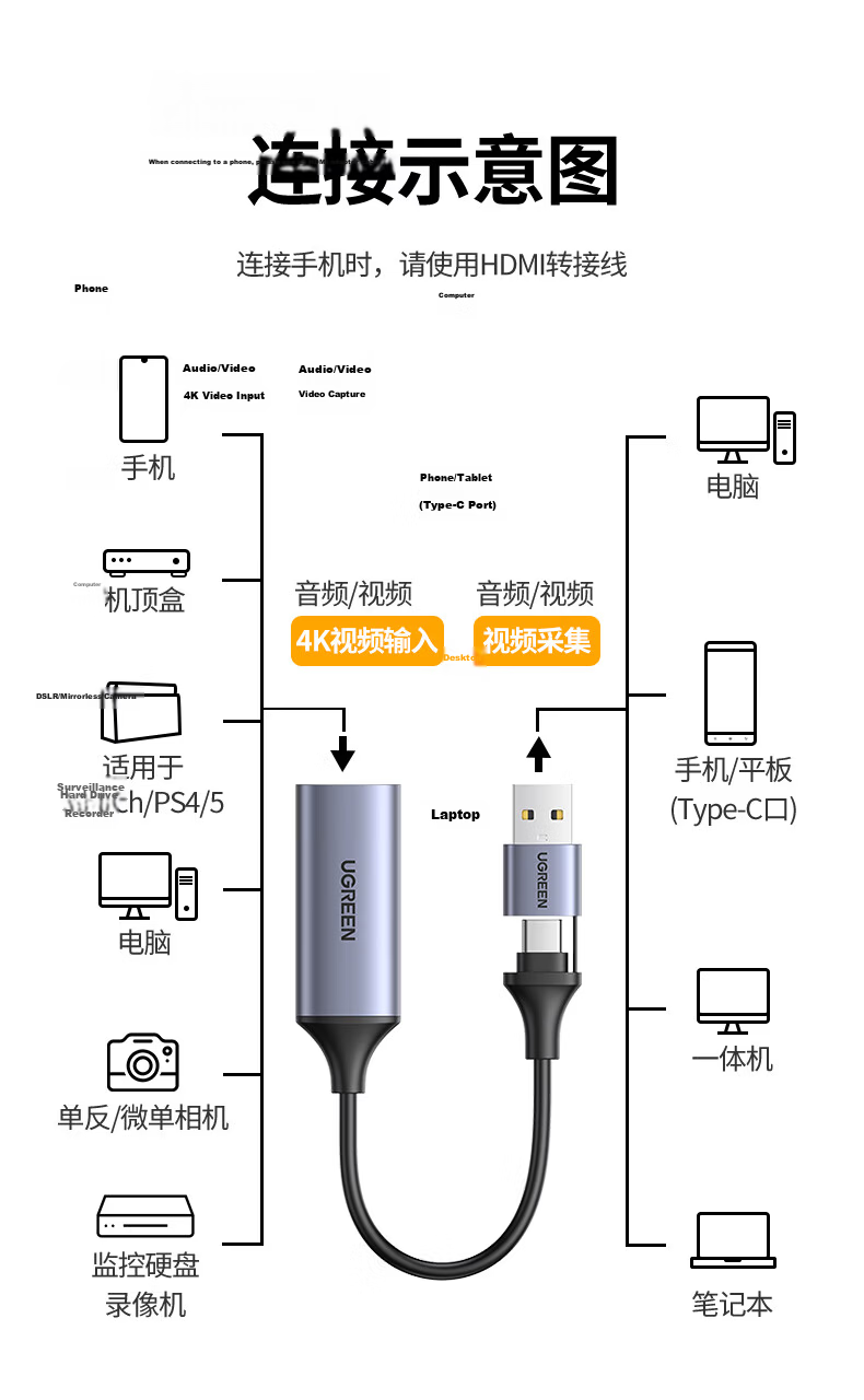 UGREEN HDMI Video Capture Card 4K60Hz HD RGB24 Compatible with Switch 2 Nikon Sony Canon Cameras Mobile iPad Tablet PC Game Live Streaming Recording 13