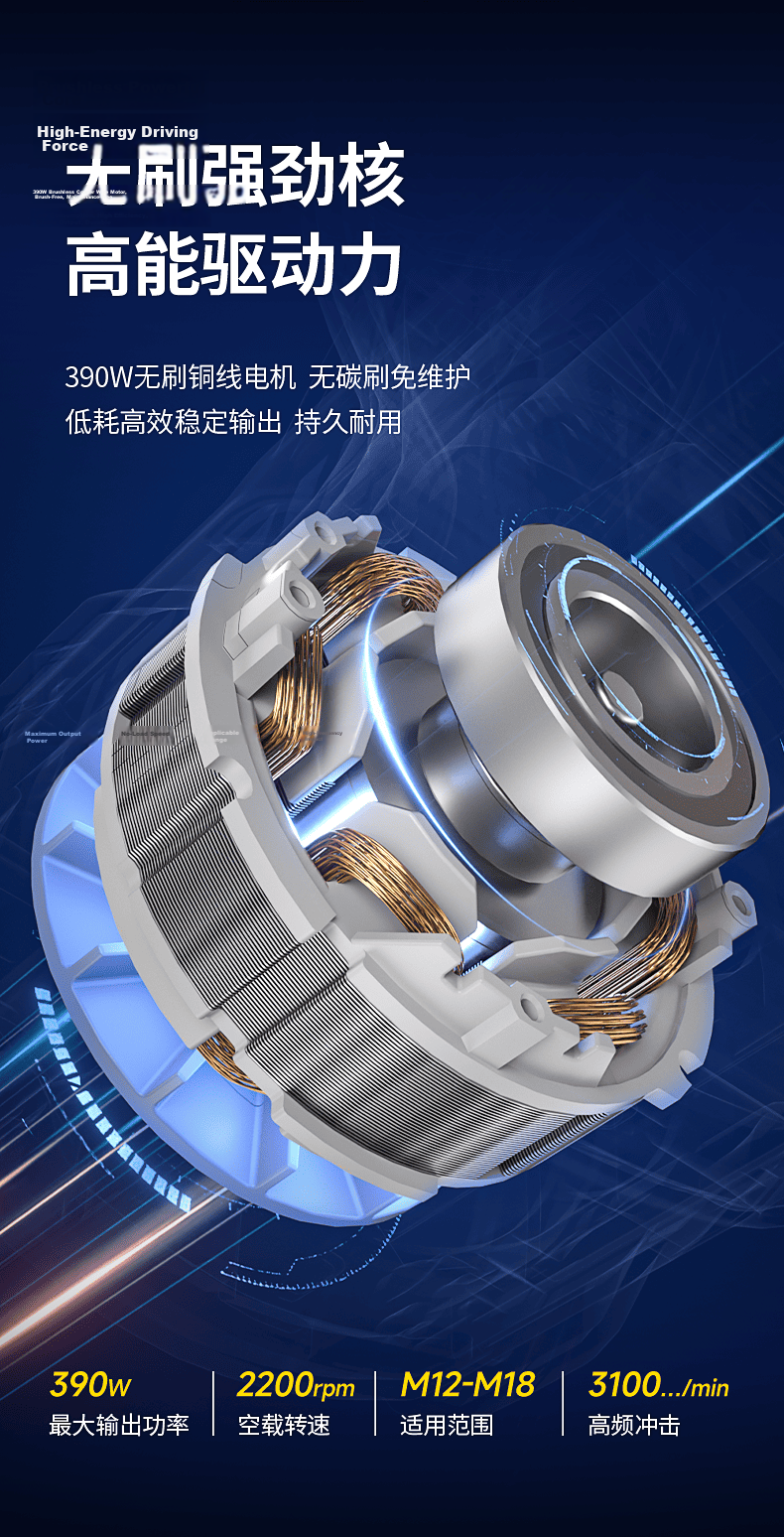 Dongcheng Lithium Battery Brushless Electric Wrench DCPB319Z Cordless Impact Wrench Automotive Repair Socket Air Gun Bare Tool 7