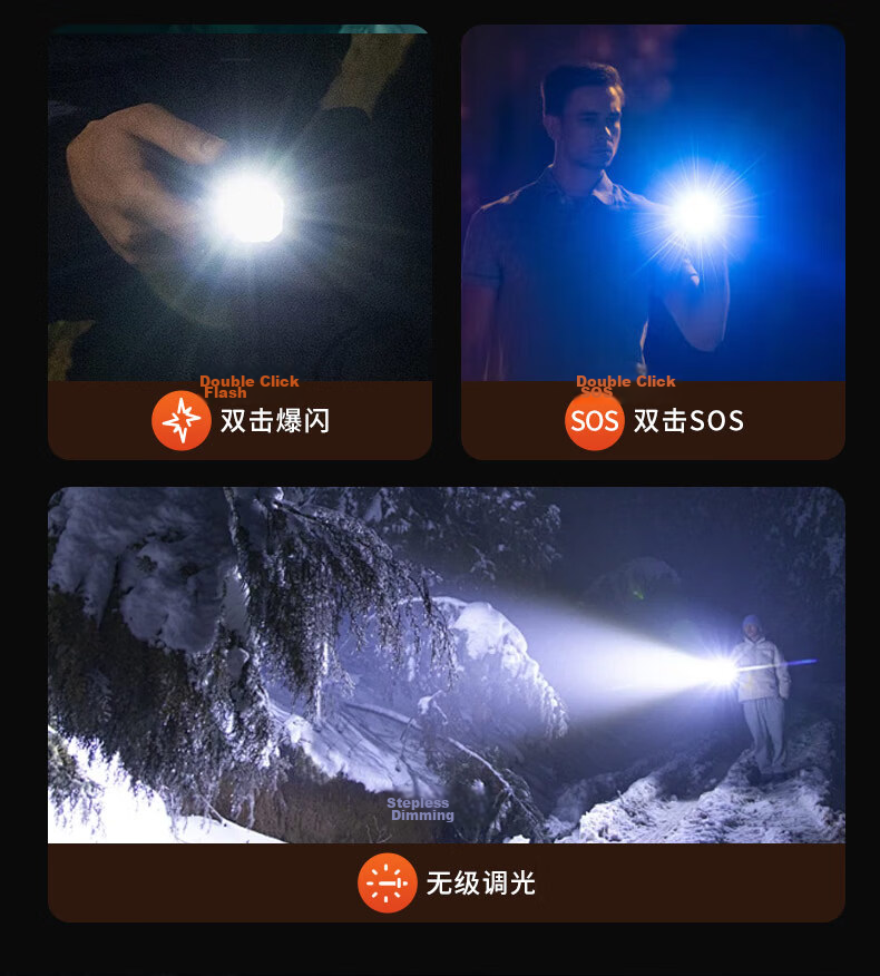 PHILIPS High Brightness Zoomable Type-C Rechargeable Flashlight Outdoor Emergency Lighting SFL2146 11