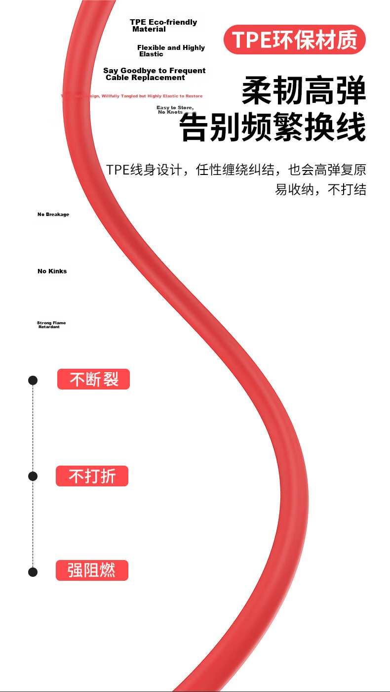 Chaofan Compatible with OnePlus Data Cable, Charging Cable, 150W/160W Fast Charging, for Ace5/5pro/3/3V/3pro/2/2pro/13T/12/11, Dual-Head Type-C Data Cable, 1 Meter 7