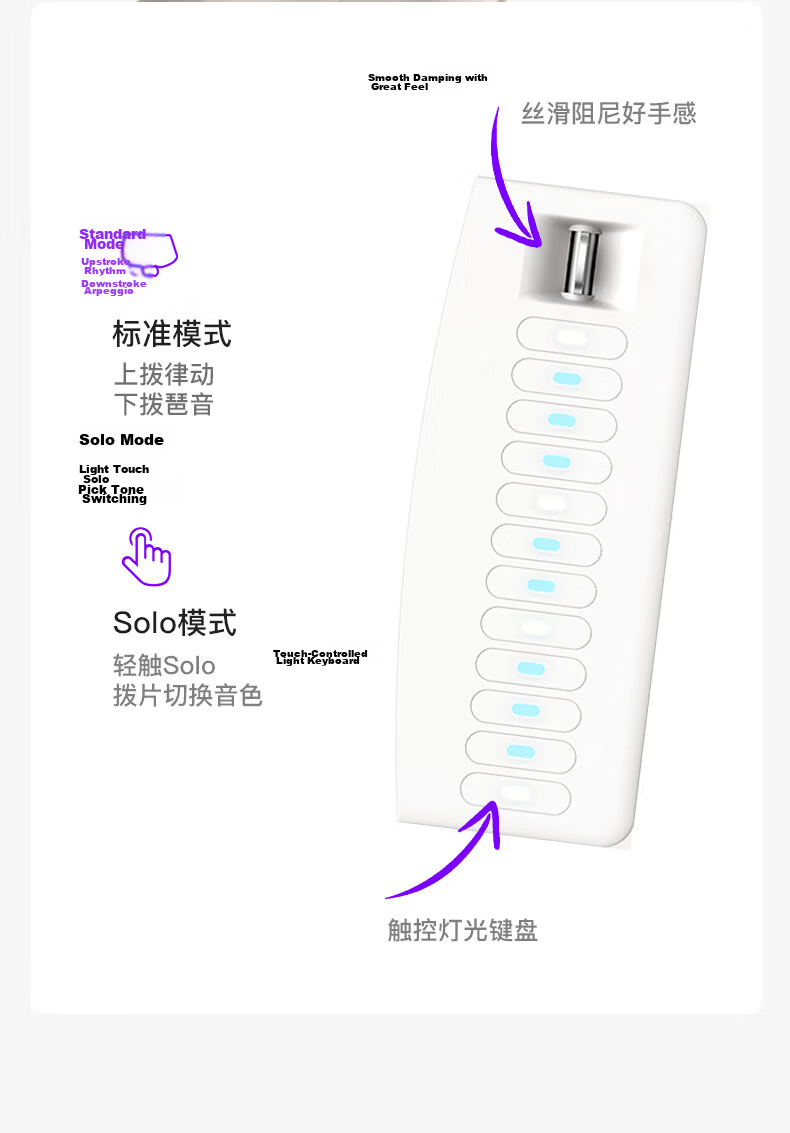 Enya [Ju Jingyi's Choice] CyberG Acoustic-Electric Guitar, Auto-Tune Beginner Smart Guitar 21