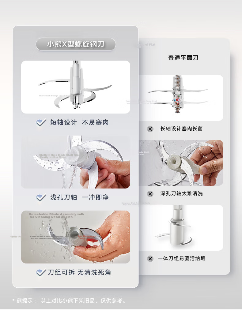 Bear Meat Grinder, Home Stainless Steel, Mincer, Chopper, Meat Mixer, Garlic Press, 3-Liter Large Capacity, 2026 New Model for Home Use, QSJ-P05E3 14