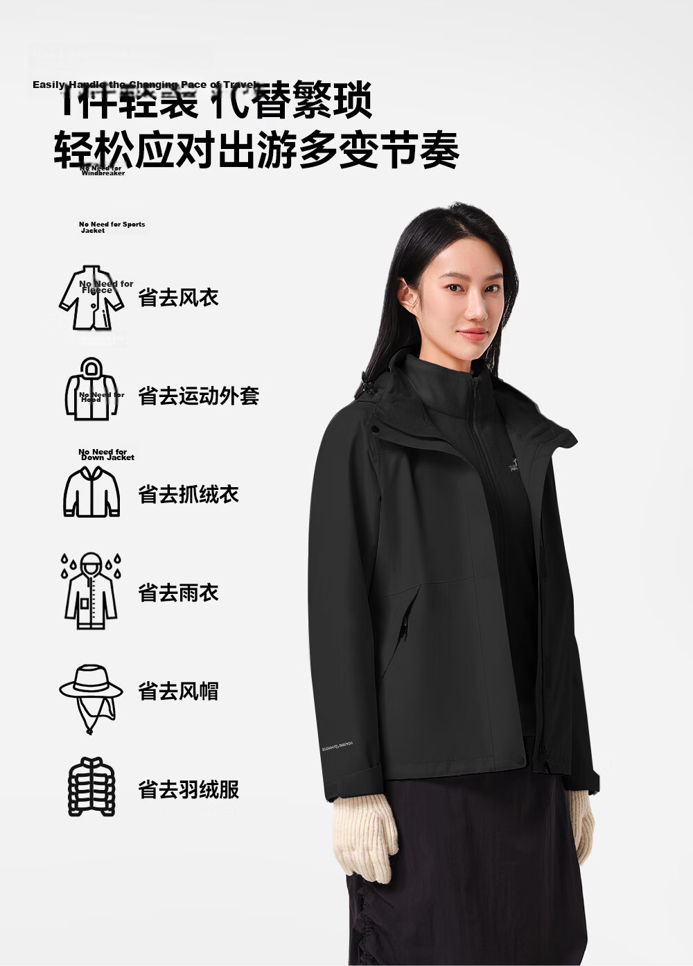 Pelliot Zhao Lusi Same Style Shan Ye Classic 2.0 Three-In Jacket, Autumn And Winter Women's Waterproof Coat, 12340106, White, Size L 12